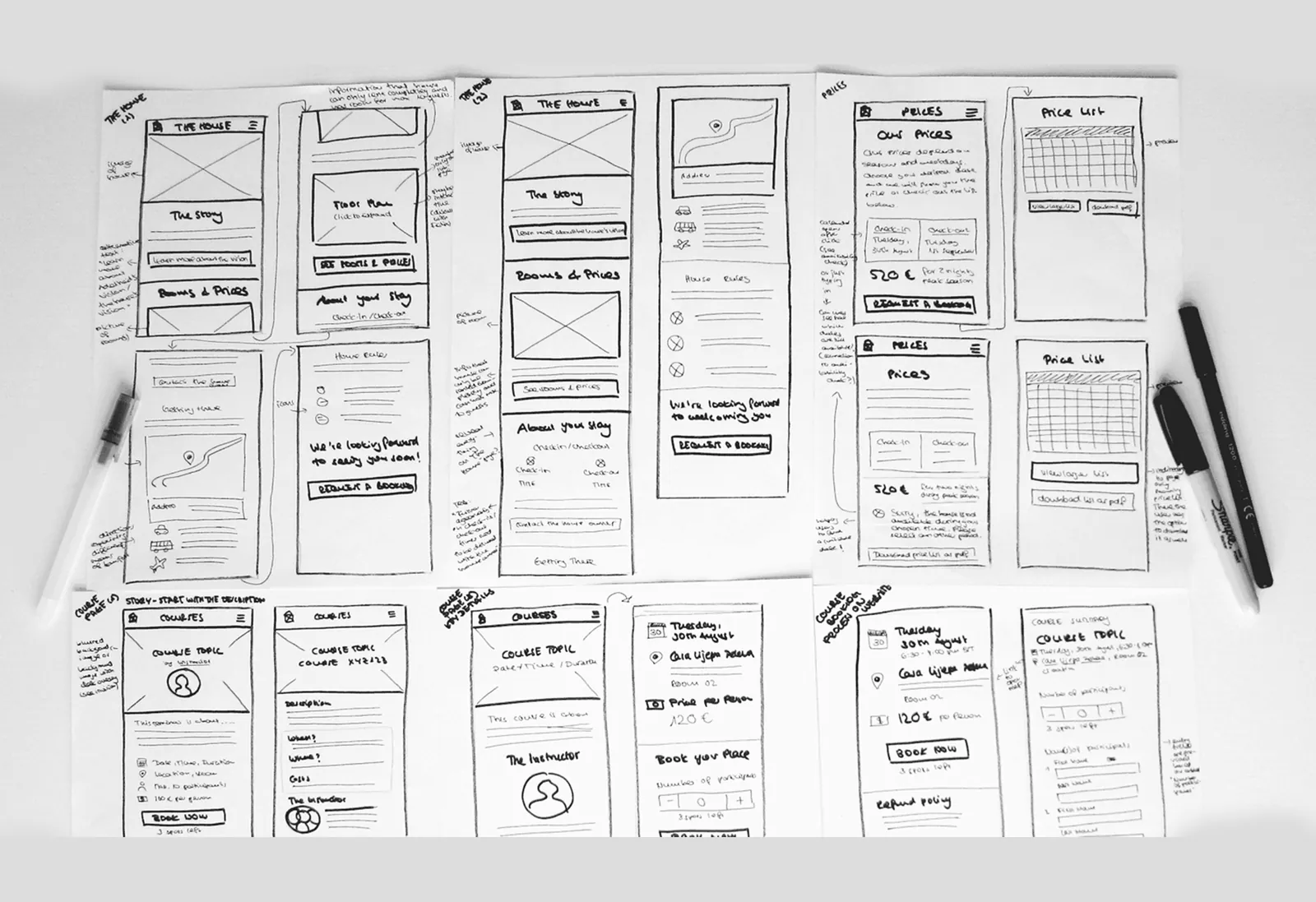 Wireframes papier dessinés à la main